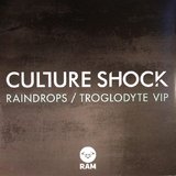 View Troglodyte (VIP) track details