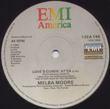 View Love's Comin' At Ya track details