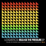 View West Country track details