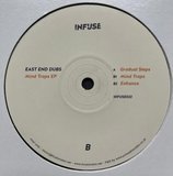 View Mind Traps track details