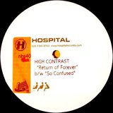 View Return Of Forever track details