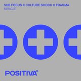 View Miracle (Extended Mix) track details