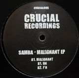 View Malignant track details