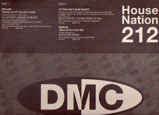 View The Real Slim Shady track details