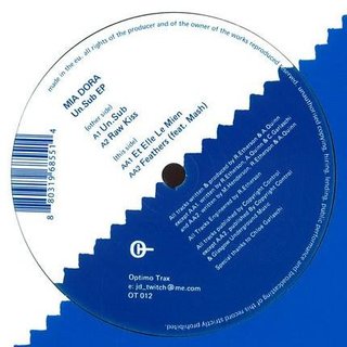 View Raw Kiss track details