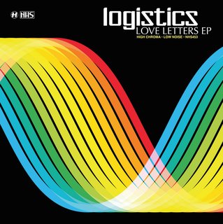 View Love Letters track details