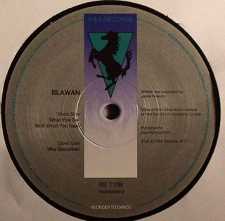 View What You Do With What You Have track details