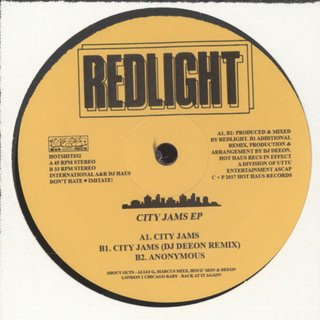 View Anonymous track details