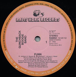 View Funn track details