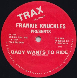 View Baby Wants To Ride track details