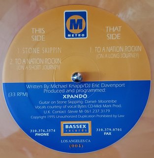 View To A Nation Rockin (On A Short Journey) track details