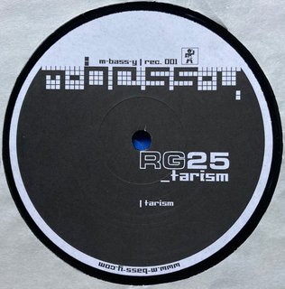 View Tarism track details