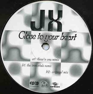 View Close To Your Heart track details