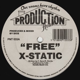 View Free track details