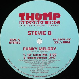 Funky Melody (Juanito's Funky House Mix)