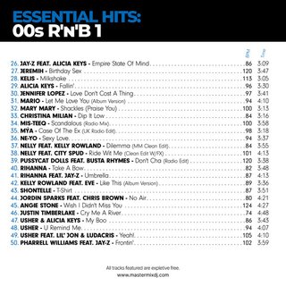 View Say My Name track details