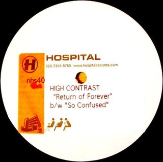 Return Of Forever