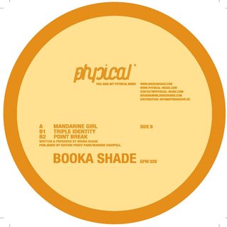 View Mandarine Girl track details