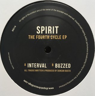 View Interval track details