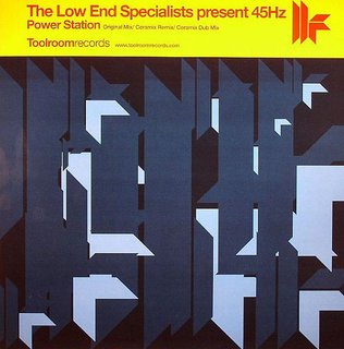 View Power Station (Ceramix Dub Mix) track details