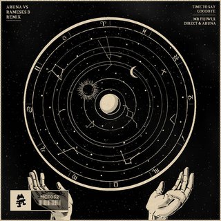 View Time To Say Goodbye (Aruna vs. Rameses B Remix) track details