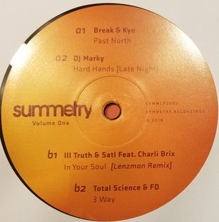 View Hard Hands (Late Night) track details