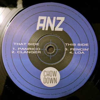 View Panrico track details