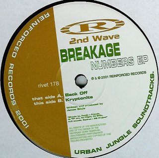 View Kryptonite track details