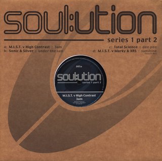 Under The Sun (Original Mix)
