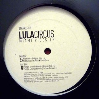 View Pumpin Groovin Moovin (Pezzner Remix) track details