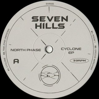View Time Zone Unknown track details