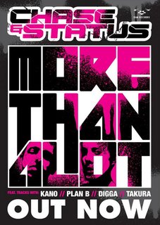 View Is It Worth It (Original Mix) track details