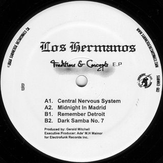 View Central Nervous System track details