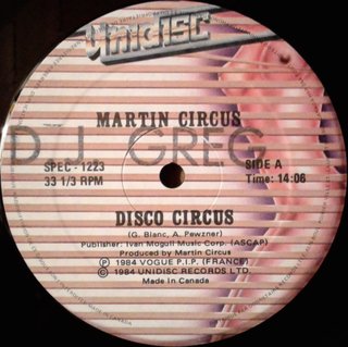 View Disco Circus track details