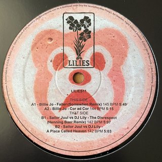View Faller (Somewhen Remix) track details
