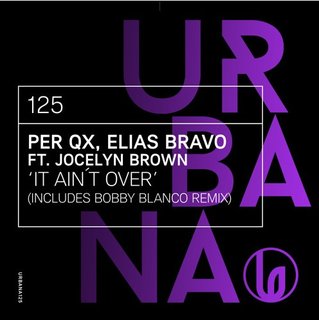 View It Ain't Over (Bobby Blanco Remix) track details