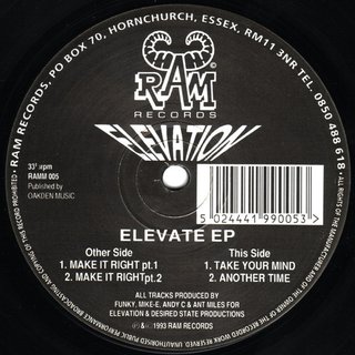 Take Your Mind (Original Mix)