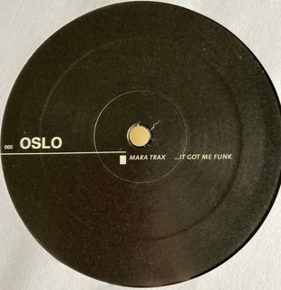 View Funk Me track details