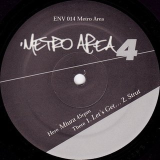 View Miura track details