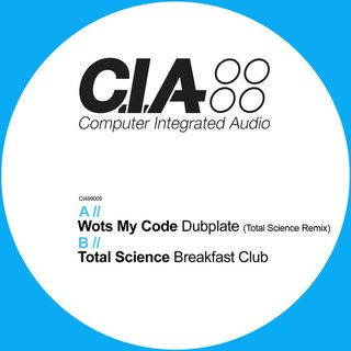 Breakfast Club (Original Mix)