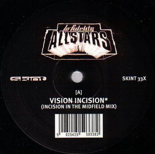 Vision Incision (Incision In The Midfield Mix)
