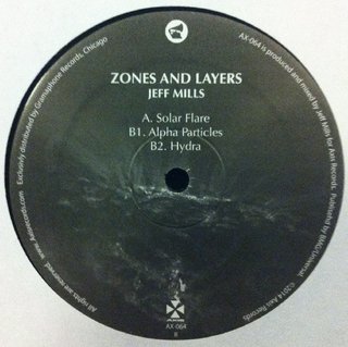 View Alpha Particles track details