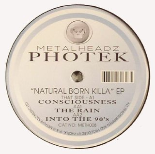 View This Side (Original Mix) track details