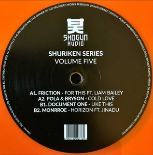 View Horizon track details