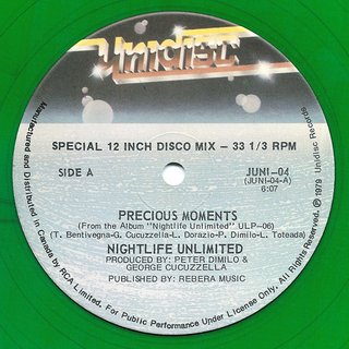 View Precious Moments track details