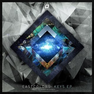 View Keys track details