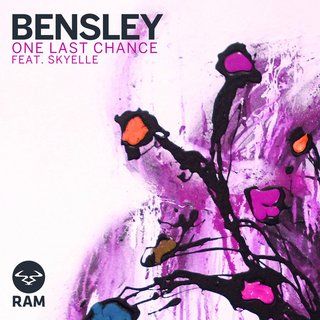 One Last Chance (Instrumental)