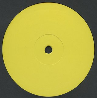 View Permission track details