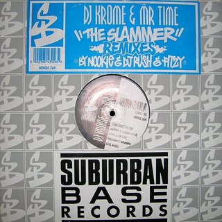 View Final Destination (Original Mix) track details