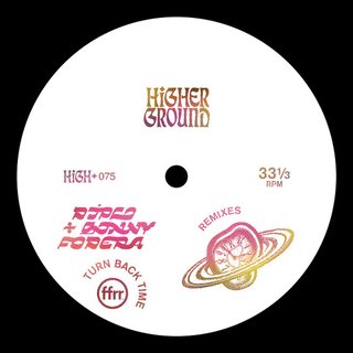 View Turn Back Time (Noizu Remix) track details